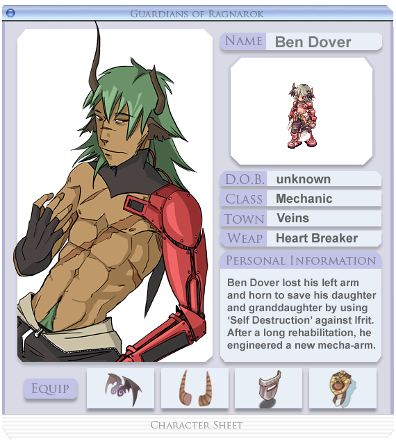 Character Sheet - Ben Dover by *Zanaffar on deviantART