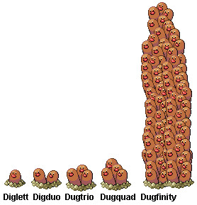 At what level does Diglett evolve?