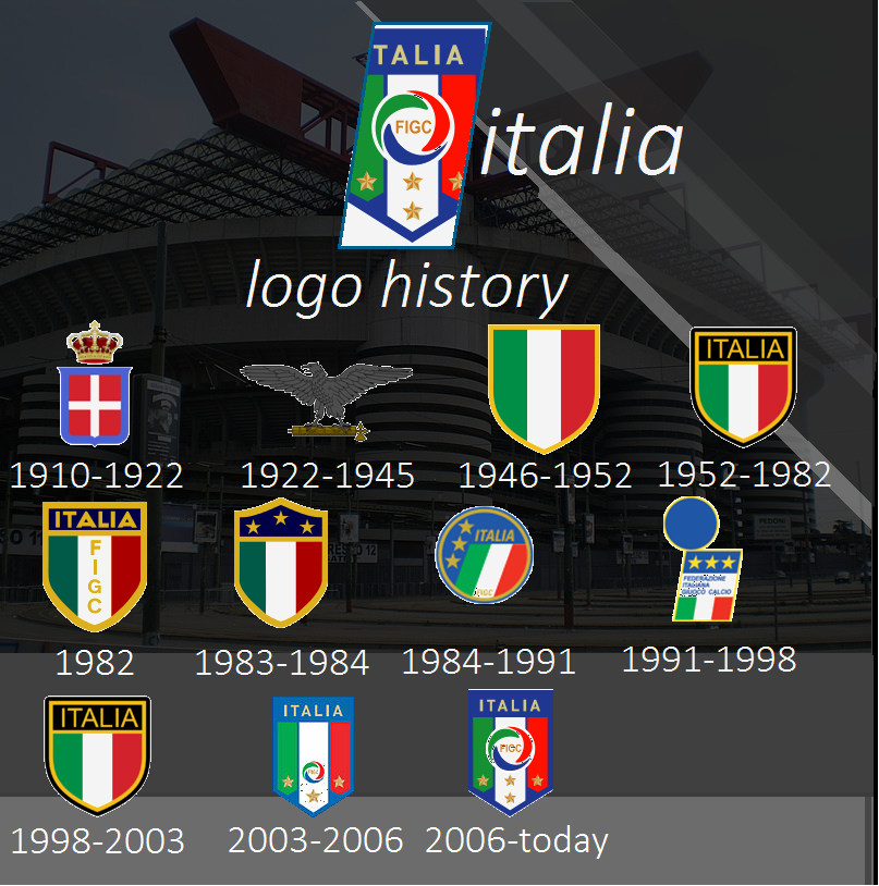 italy_national_football_team_logo_history_by_italianvolcano-d6ubu9s.png