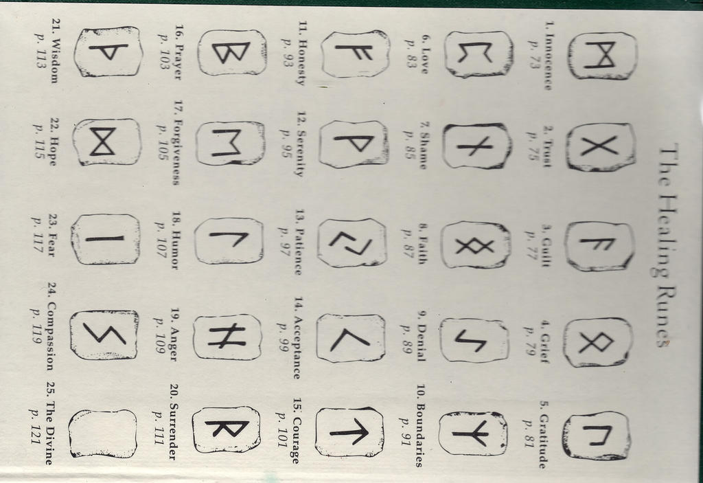 Healing Runes meanings by 2InkyDolls-Stock on DeviantArt