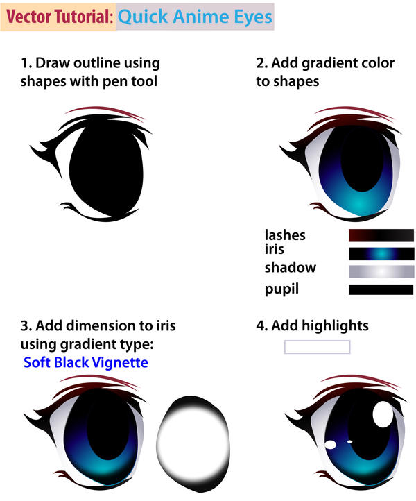 Anime Eye Tutorial Images & Pictures - Becuo