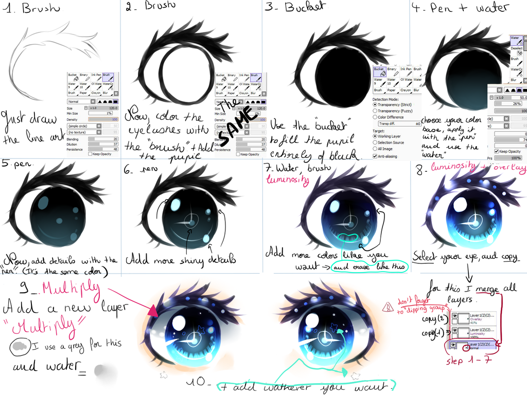 Eyes tutorial by Kirimimi on DeviantArt