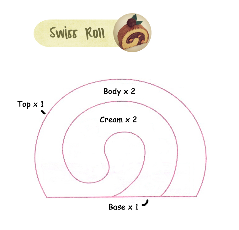 Printable Swiss Roll Pattern Template Printable Templates
