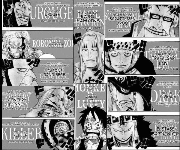 All About One Piece After 22 Years Since 1998 Anime 4 Manga 950 Carigold Forum